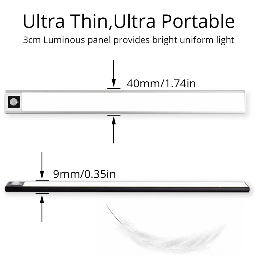 Ultra Thin Motion Sensor LED Light