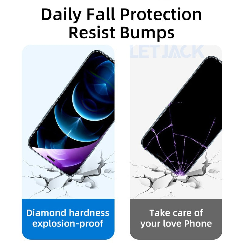 Full Cover Anti-blue Light Tempered Glass for iPhones